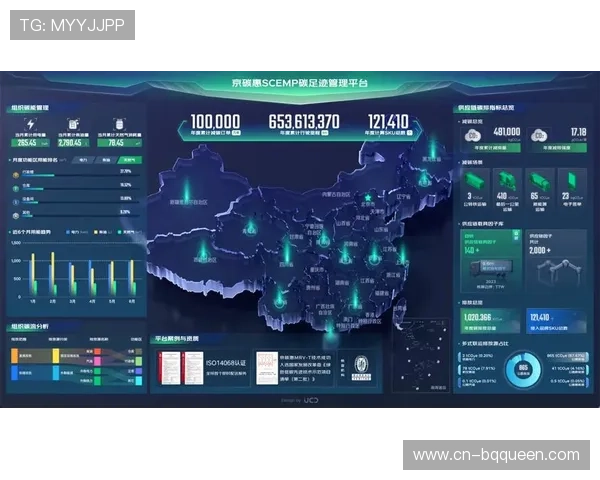 碳足迹追踪系统上线 场馆运营减排目标可视化