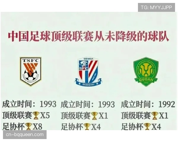 深圳新鹏城2-1险胜梅州客家，凭借净胜球优势成功跳出降级区